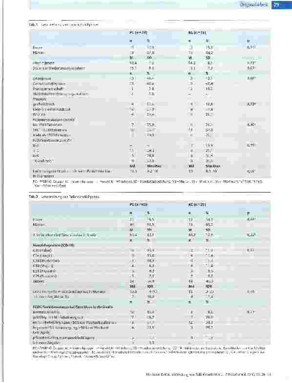 Vorschauseite 4: Versorgung von Palliativpatienten in der Hausarztpraxis - Übereinstimmung der Einschätzung der Betreuung aus Arztund Patientensicht mithilfe der Palliative Care Outcome Scale (POS)