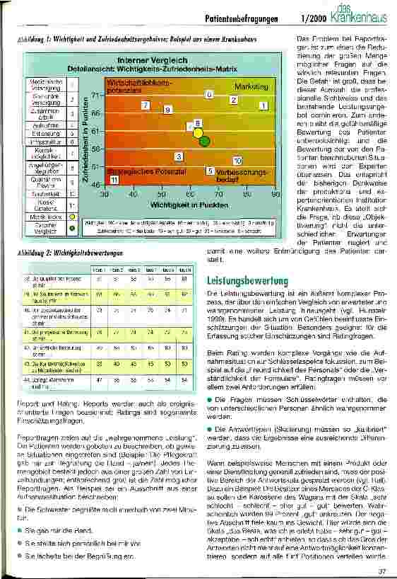 Vorschauseite 2: Patientenbefragung in Krankenhäusern
