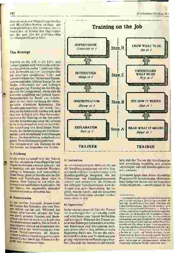 Vorschauseite 2: Training on the Job am Beispiel der Krankenpflegeausbildung: Abschied von alten Zöpfen