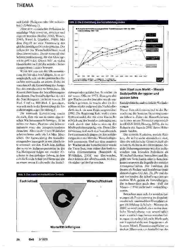 Vorschauseite 2: »Rebound Effects« in der Sozialwirtschaft: Vom Sozialen zur Wirtschaft und wieder zurück