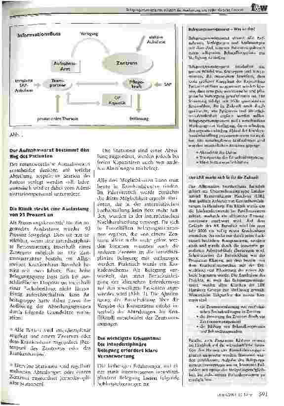 Vorschauseite 2: Belegungsmanagement steigert die Auslastung um mehr als zehn Prozent