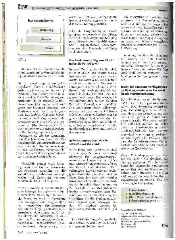 Vorschauseite 3: Belegungsmanagement steigert die Auslastung um mehr als zehn Prozent