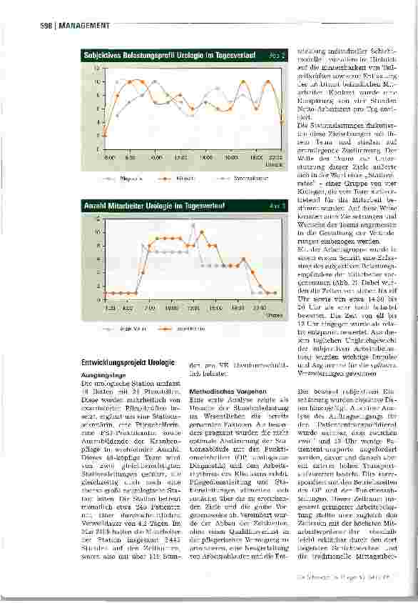 Vorschauseite 3: Arbeitszeitkonten erfolgreich reduzieren