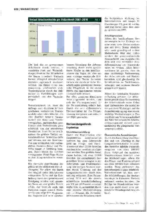 Vorschauseite 5: Arbeitszeitkonten erfolgreich reduzieren