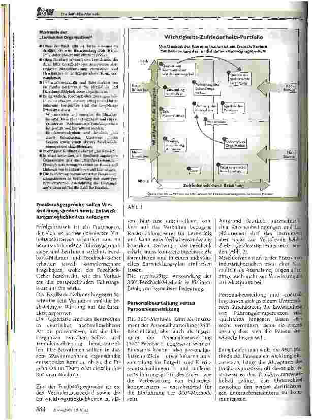 Vorschauseite 2: Die 360 Grad - Plus-Methode