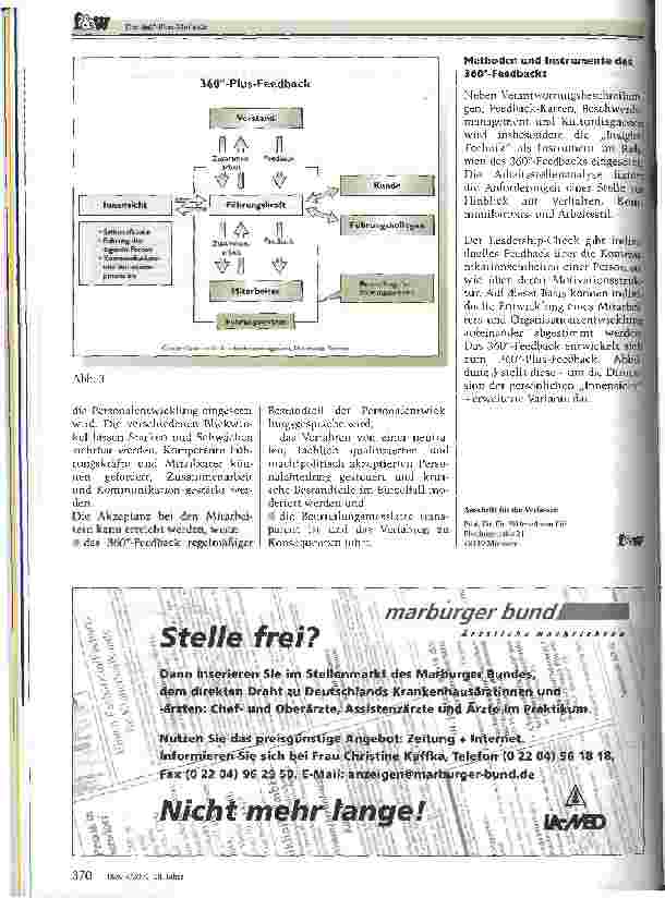 Vorschauseite 4: Die 360 Grad - Plus-Methode