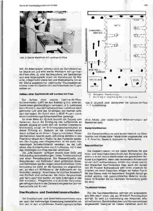 Vorschauseite 2: Infektionsprophylaxe bei Patienten mit Knochenmarkinsuffizienz durch Umkehrisolation in Sterileinheiten