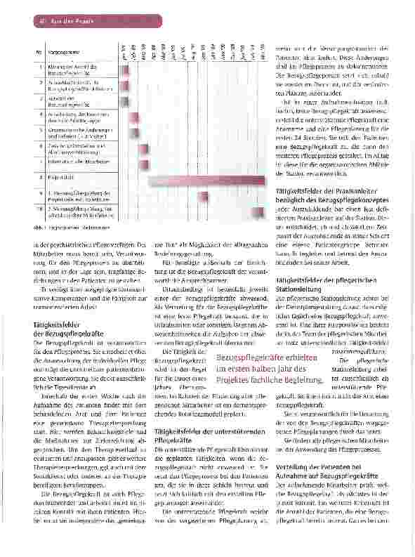 Vorschauseite 2: ERFAHRUNGSBERICHT ÜBER EIN MODELLPROJEKTBezugspflege im Dreischichtbetrieb -geht das wirklich?