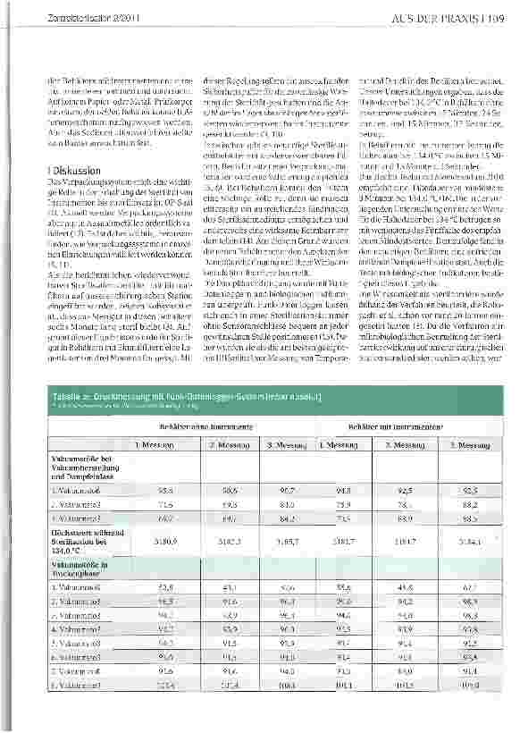 Vorschauseite 5: Neuartige Sterilisationsbehälter mit wiederverwendbaren Filtern: Leistungsuntersuchung mit Funk-Datenloggern und mikrobiologischen Verfahren