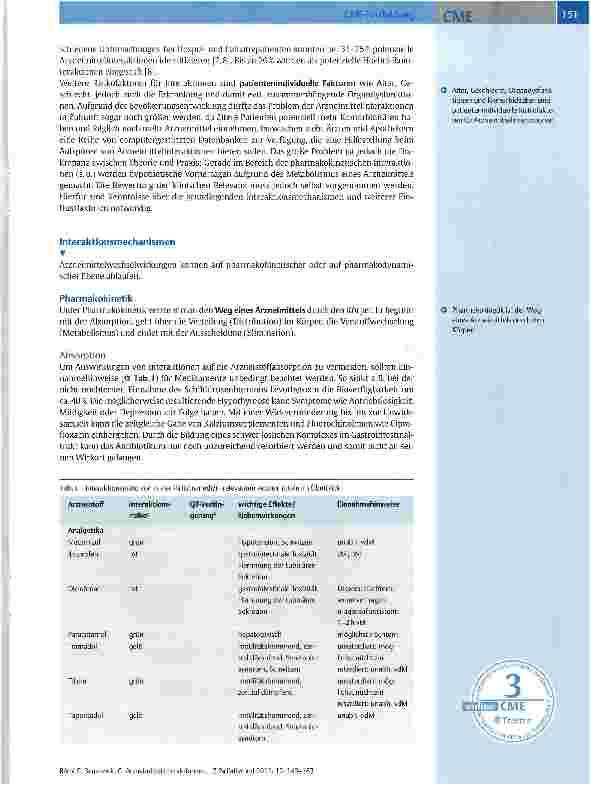 Vorschauseite 2: Arzneimittelinteraktionen