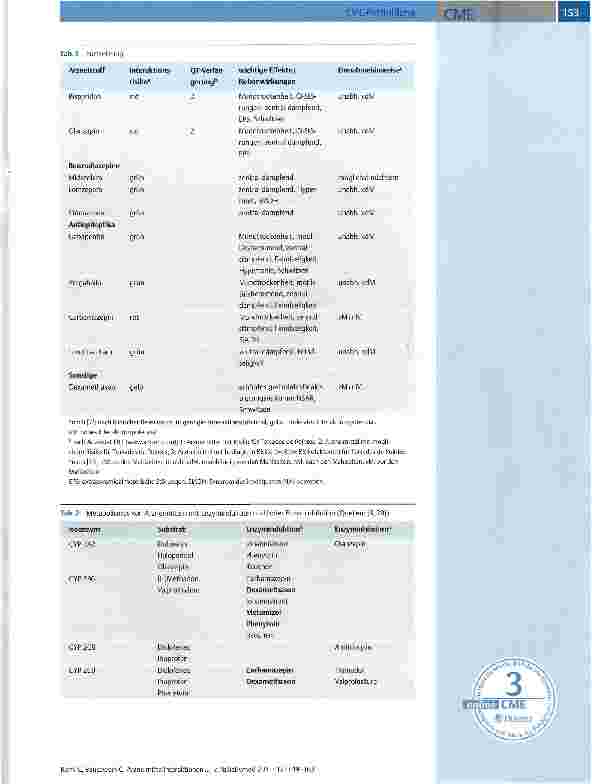 Vorschauseite 4: Arzneimittelinteraktionen