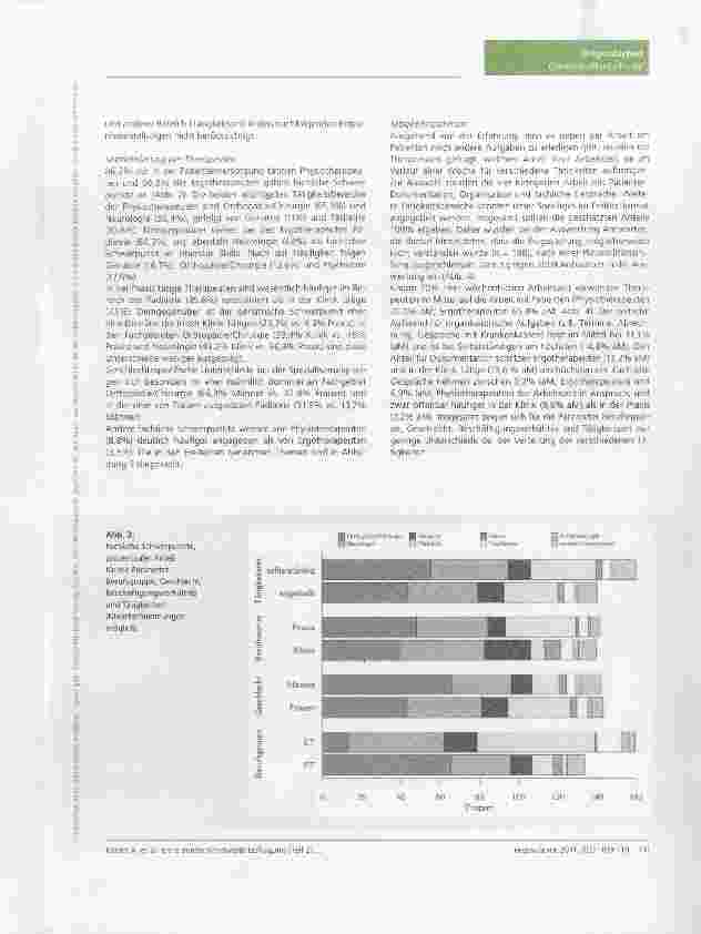 Vorschauseite 3: Erste deutschlandweite Befragung von Physiound Ergotherapeuten zur Berufssituation. Teil 2: (Berufs-)Alltag als Therapeut