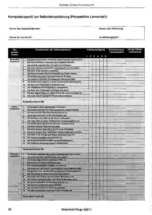 Vorschauseite 2: Kompetenzprofil