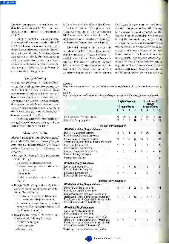 Vorschauseite 3: Qualität von OP-Abdeckmaterialien und OP-Mänteln