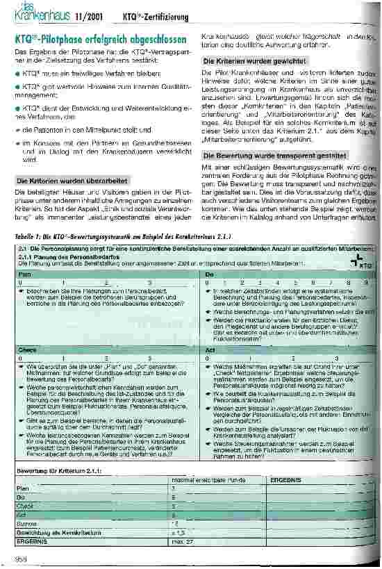 Vorschauseite 3: Krankenhausspezifisches Zertifizierungsverfahren KTQ startet 2002 Teil 1