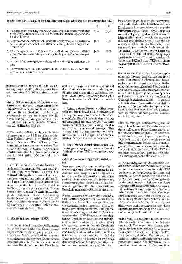 Vorschauseite 2: Zwei Jahre Erfahrungen mit medizin-technischen Service-Zentren (TSZ)* in der Bundesrepublik Deutschland