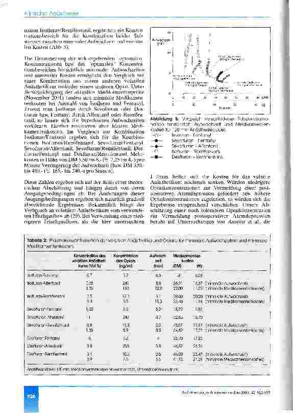 Vorschauseite 5: Optimierung der Erhaltungskonzentrationen von Inhalationsanästhetika und Opiaten Eine pharmako-ökonomische Modellrechnung