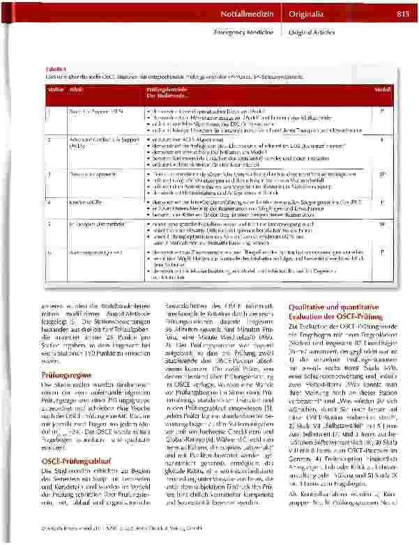 Vorschauseite 4: Im Notfall bereit? OSCE in der studentischen Notfallausbildung