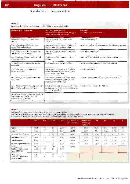 Vorschauseite 6: Im Notfall bereit? OSCE in der studentischen Notfallausbildung