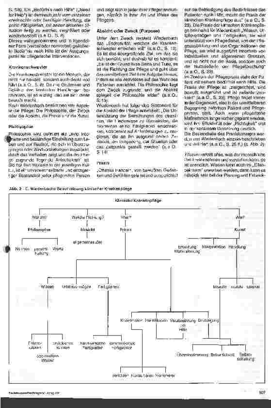 Vorschauseite 2: Pflegemodelle in der Praxis - 7.Folge: Ernestine Wiedenbach Die helfende Kunst der klinischen Krankenpflege