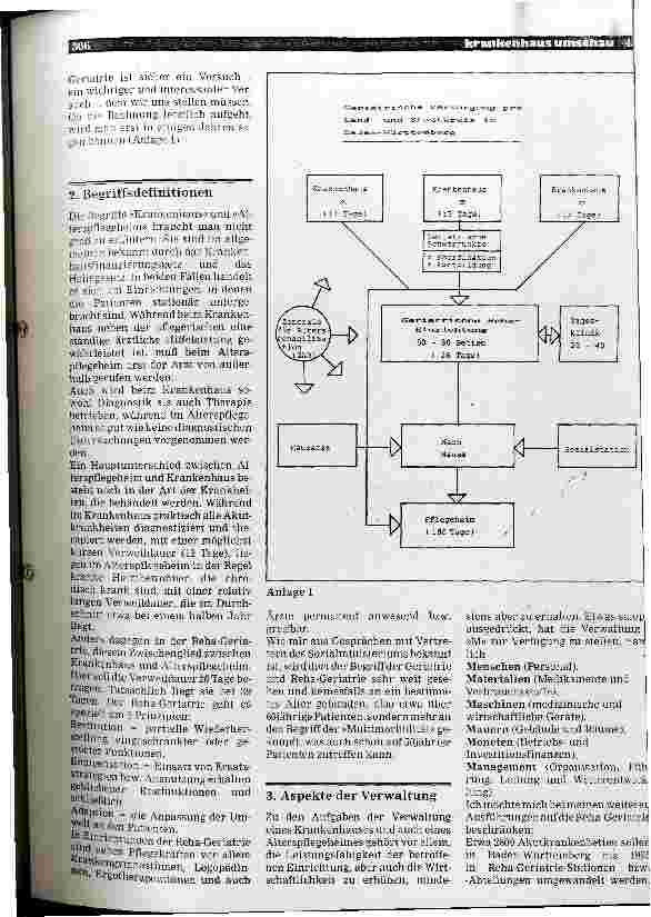 Vorschauseite 2: Der alte Mensch: Krankenhaus und Alterspflegeheim - Aspekte der Verwaltung