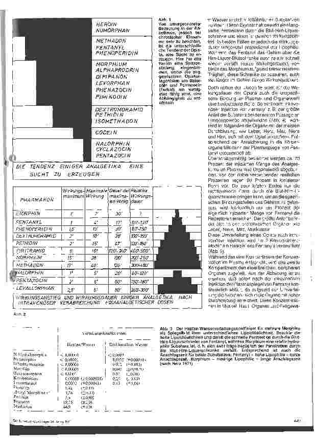 Vorschauseite 2: Wirkungsweise und praktische Anwendung zentralwirkender Analgetika und ihre Gegenspieler