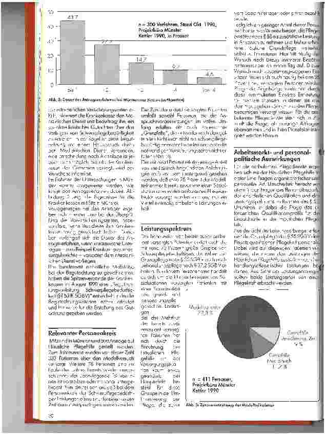 Vorschauseite 2: Häusliche Pflegehilfe für Schwerpflegebedürftige
