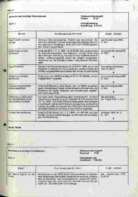 Vorschauseite 3: ARGE-INFO-System bewältigt Informationsflut -Erfolgreiche Selbsthilfeeinrichtung von Verwaltungsleitern