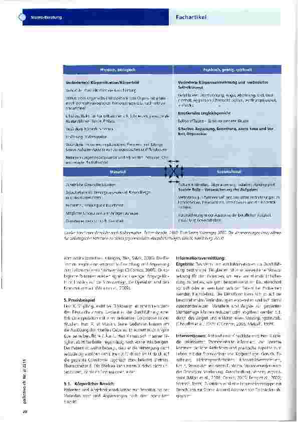 Vorschauseite 3: Stoma-Beratung