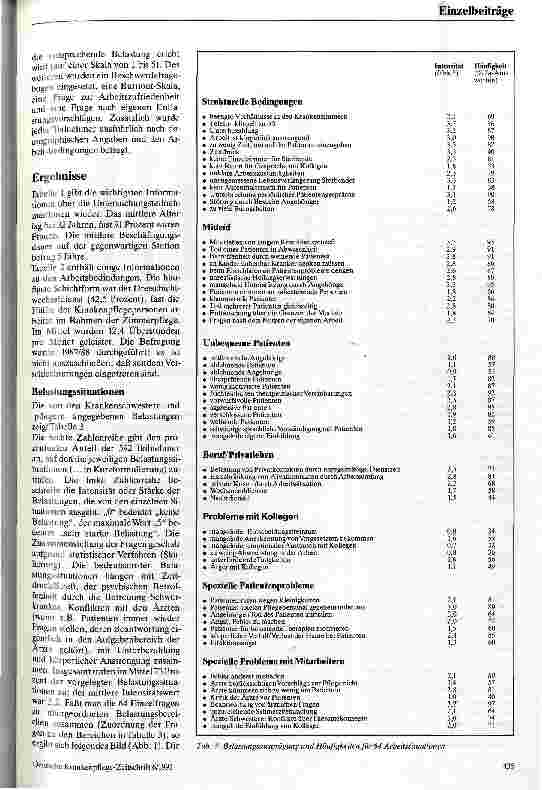 Vorschauseite 2: Eine Untersuchung zur psychischen Belastung von Krankenschwestern und Krankenpflegern