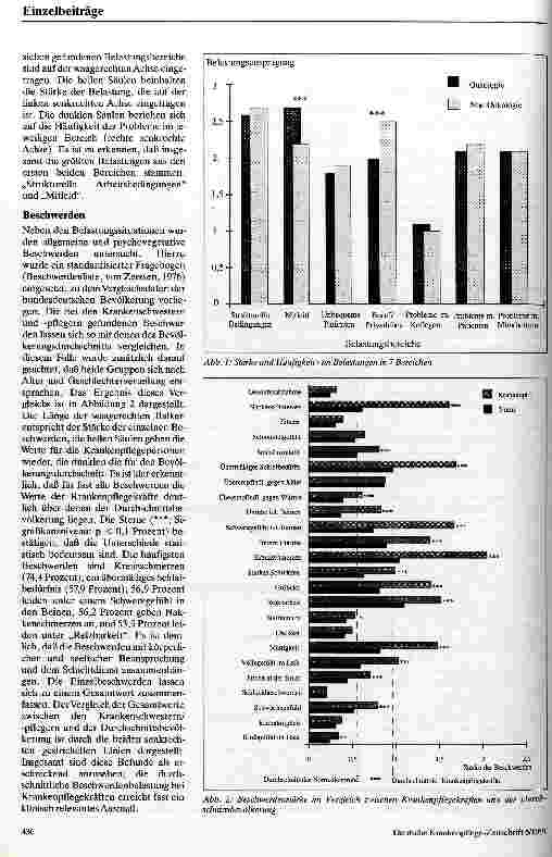 Vorschauseite 3: Eine Untersuchung zur psychischen Belastung von Krankenschwestern und Krankenpflegern