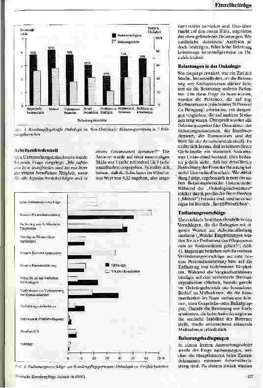 Vorschauseite 4: Eine Untersuchung zur psychischen Belastung von Krankenschwestern und Krankenpflegern