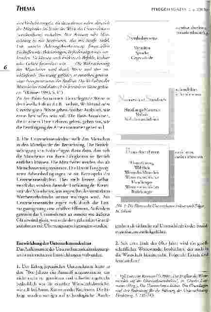 Vorschauseite 3: Unternehmenskultur - Managementaufgabe in der Praxis und Thema im Studium