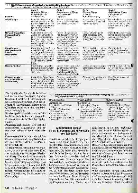 Vorschauseite 2: Elektronische Datenverarbeitung und Krankenpflege
