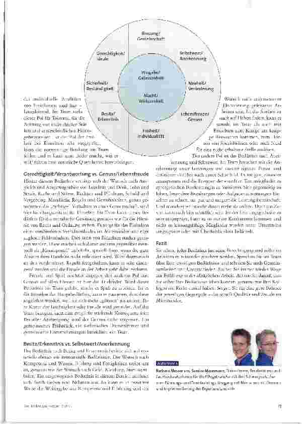 Vorschauseite 2: Vielfalt kennen, schätzen und nutzen