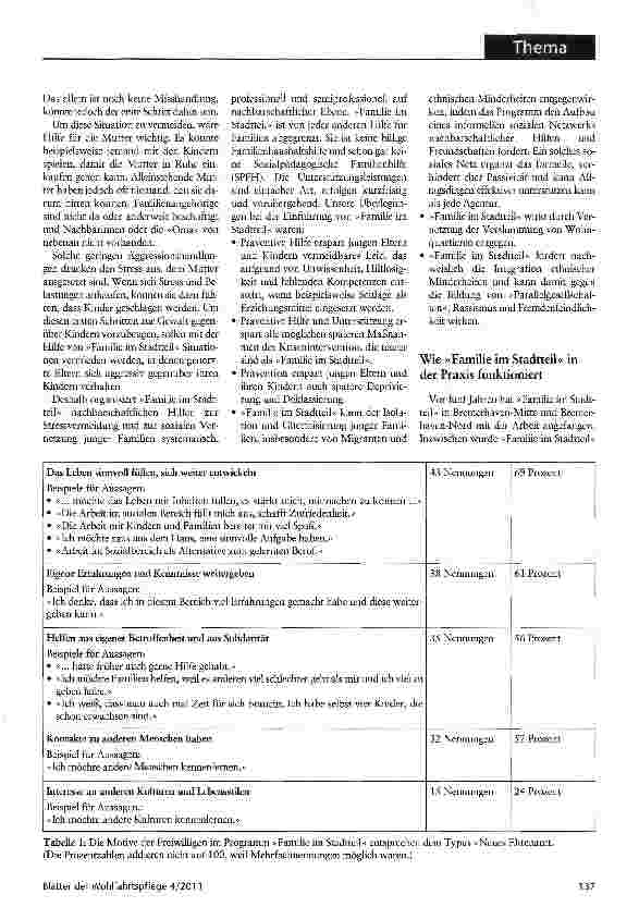 Vorschauseite 2: Integration durch nachbarschaftliche Hilfe und soziale Vernetzung