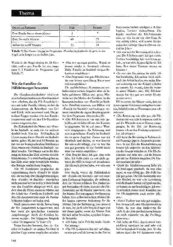 Vorschauseite 5: Integration durch nachbarschaftliche Hilfe und soziale Vernetzung