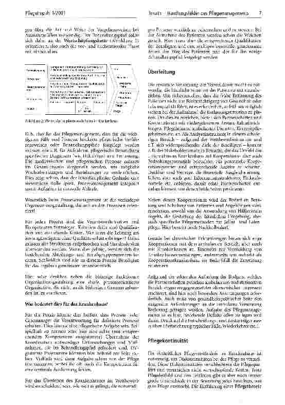 Vorschauseite 3: Handlungsfelder des Pflegemanagements im AR-DRG-System