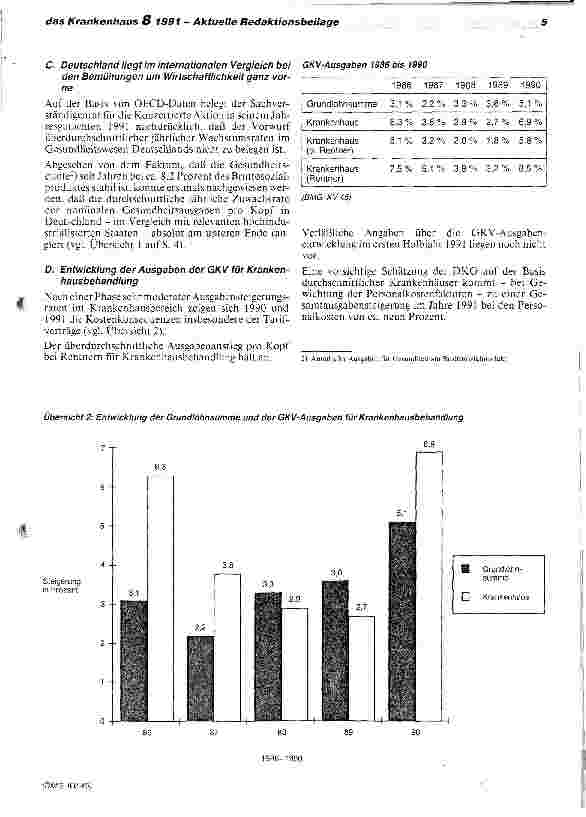 Vorschauseite 6: Hinweise der DKG zu den Budgetund Pflegesatzverhandlungen in den alten Bundesländern für 1992
