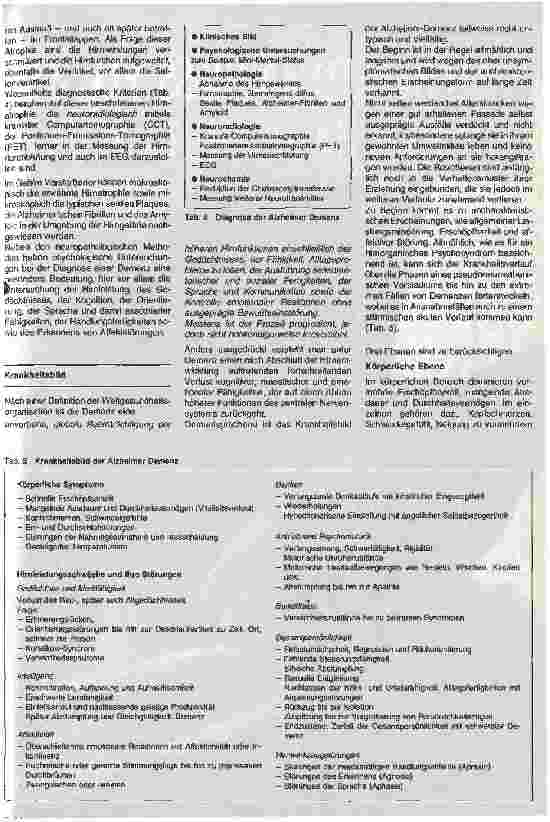 Vorschauseite 4: Die Alzheimersche Erkrankung Häufigkeit, Ursachen, Krankheitsbild, therapeutische Möglichkeiten