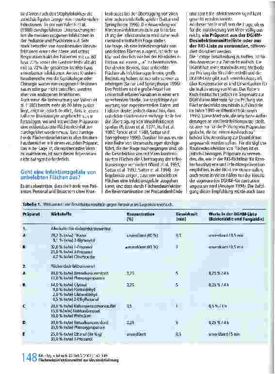 Vorschauseite 2: Welche Flächendesinfektionsmittel sind zur Virusinaktivierung zu verwenden? DGHModer RKI-gelistete Präparate?