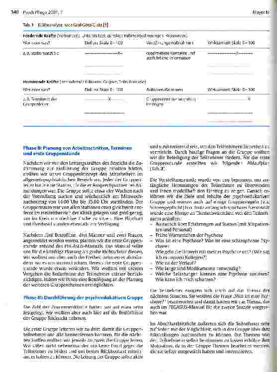 Vorschauseite 3: Projekt Psychoedukation