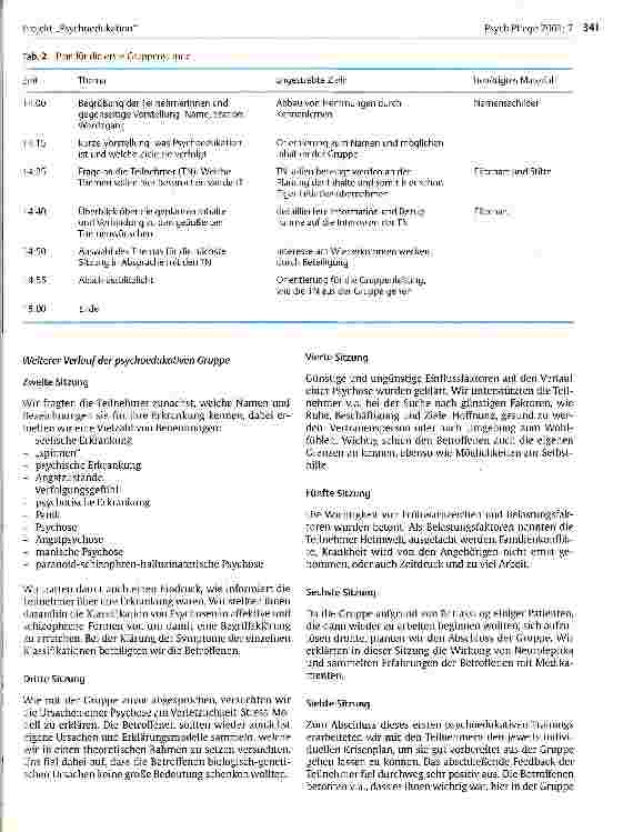 Vorschauseite 4: Projekt Psychoedukation