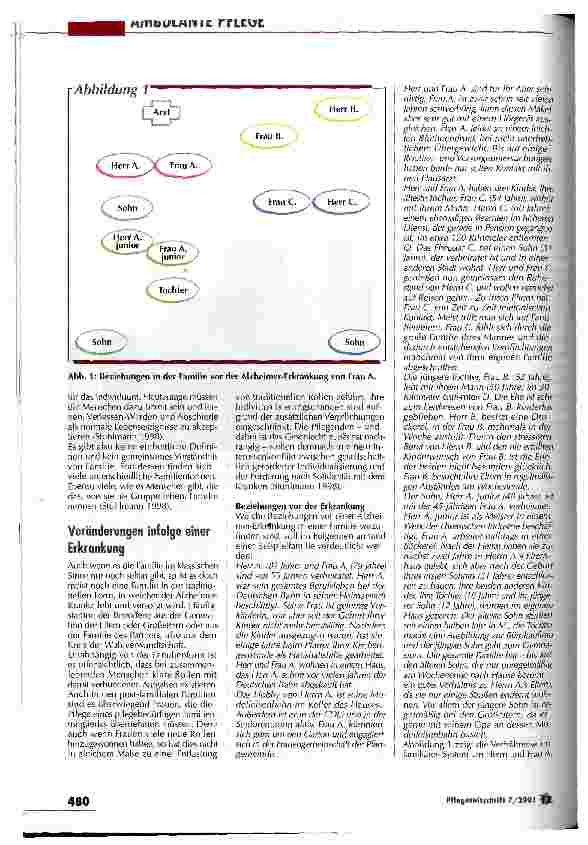 Vorschauseite 2: Die Rollen in der Familie werden neu verteilt
