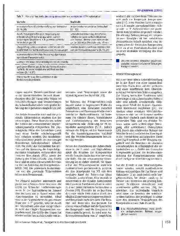 Vorschauseite 2: Navigation in der Knieendoprothetik