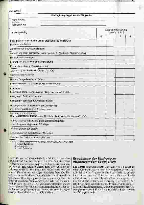Vorschauseite 3: Maßnahmen zur Entlastung des Pflegedienstes von pflegefremden Tätigkeiten im Krankenhaus
