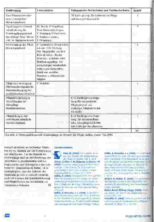 Vorschauseite 5: Im Labyrinth gesundheitsbezogener Studiengänge