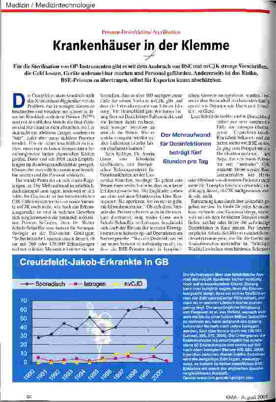 Vorschauseite 1: Krankenhäuser in der Klemme Prionen-Desinfektion/-Sterilisation