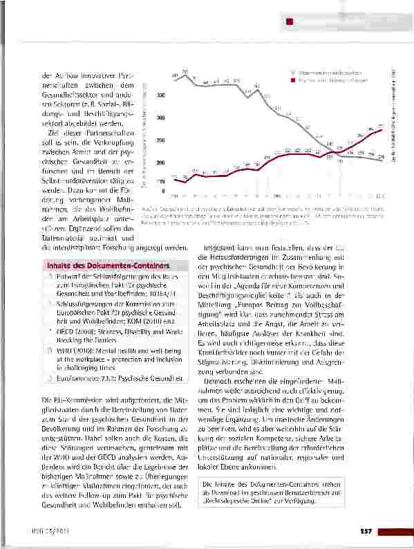 Vorschauseite 2: Ein Pakt für die psychische Gesundheit