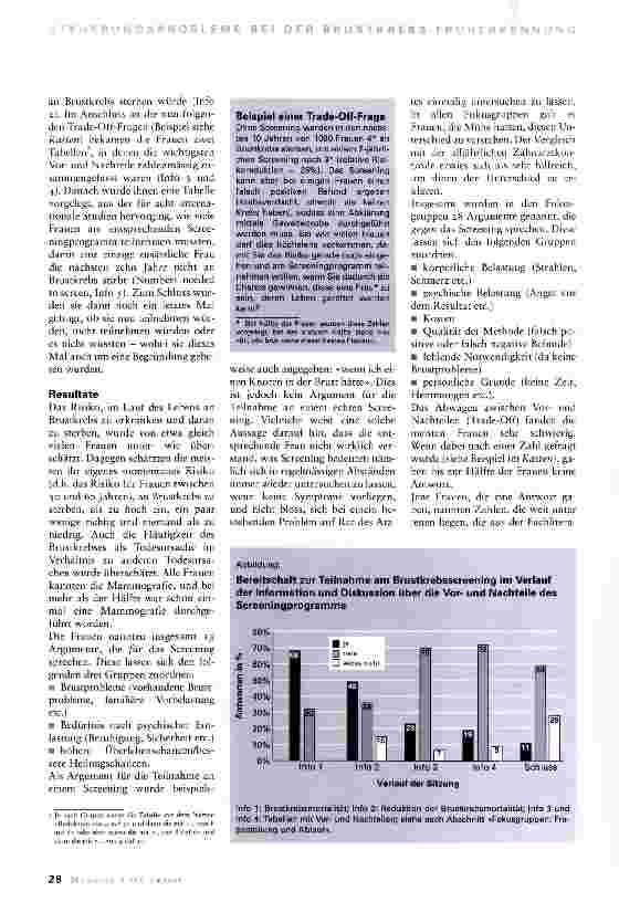 Vorschauseite 3: Individuelle Entscheidungsfindungam Beispiel der Brustkrebs-Früherkennung